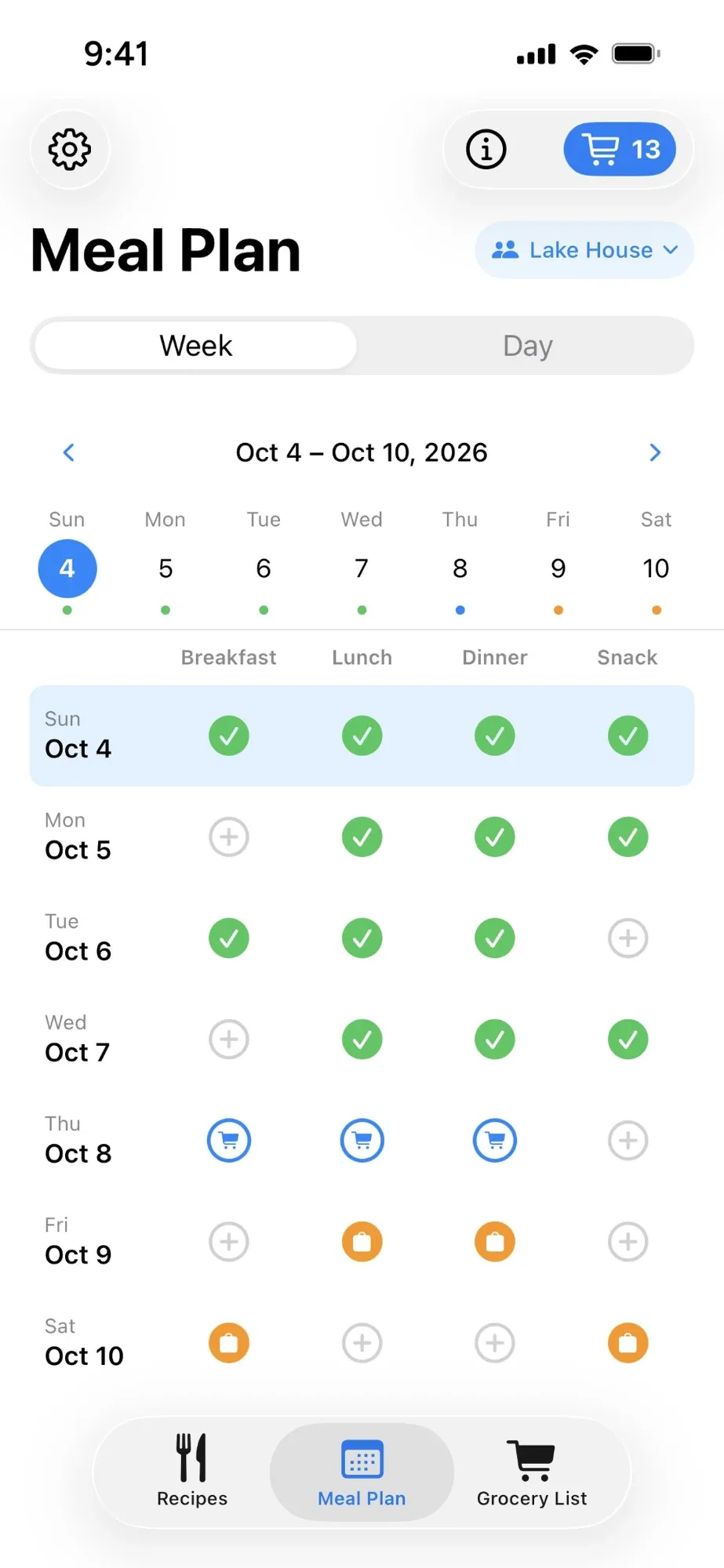 Weekly meal plan